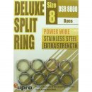 EUPRO Super-Heavy-Duty Split Rings - verschiedene...